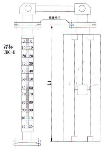 浮標(biāo)型磁性浮子液位計 浮標(biāo)型磁性浮子液位計