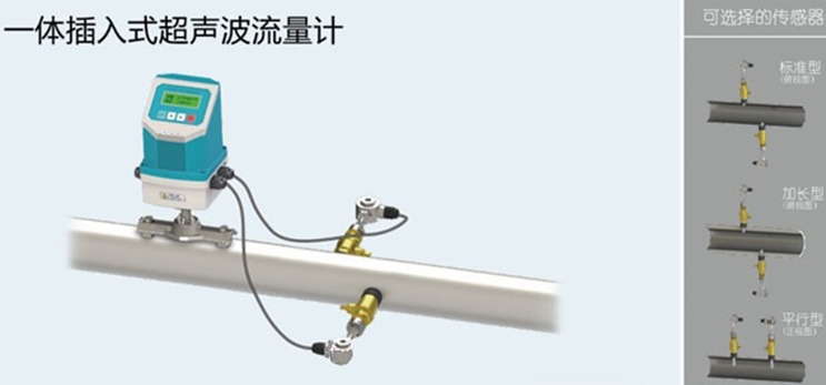 一體式超聲波流量計(jì) 一體式超聲波流量計(jì)