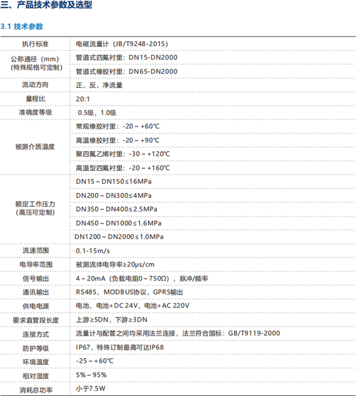 LDC電池供電電磁流量計