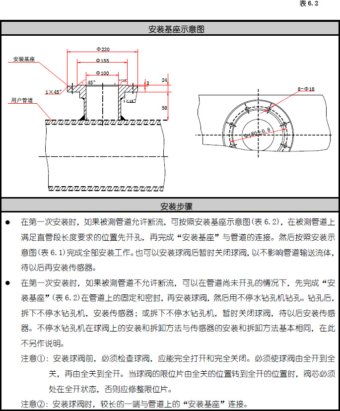 插入式渦街流量計(jì) 插入式渦街流量計(jì)