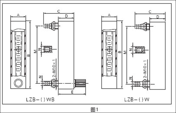 LZB-W(WB)系列玻璃轉(zhuǎn)子流量計(jì) LZB-W(WB)系列玻璃轉(zhuǎn)子流量計(jì)